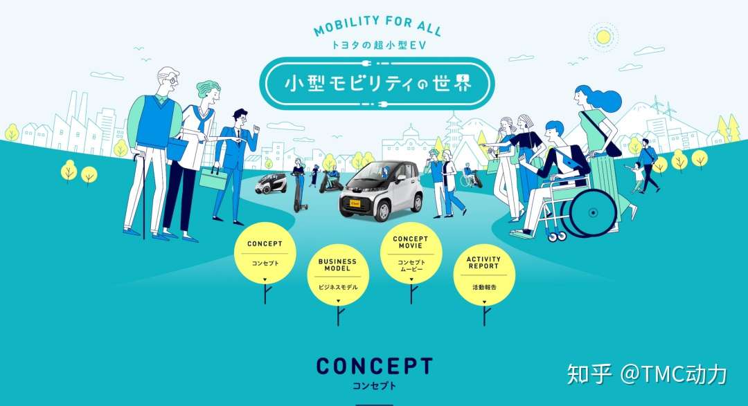 C Pod 丰田首款全新纯电动车正式发布 知乎