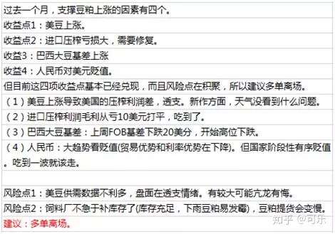 期货交易员故事——王春禄从2000到1亿的操作笔记