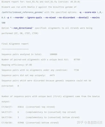 全基因组DNA甲基化测序数据工作流程分析和性能评估  分析软件比较 | 生信专区