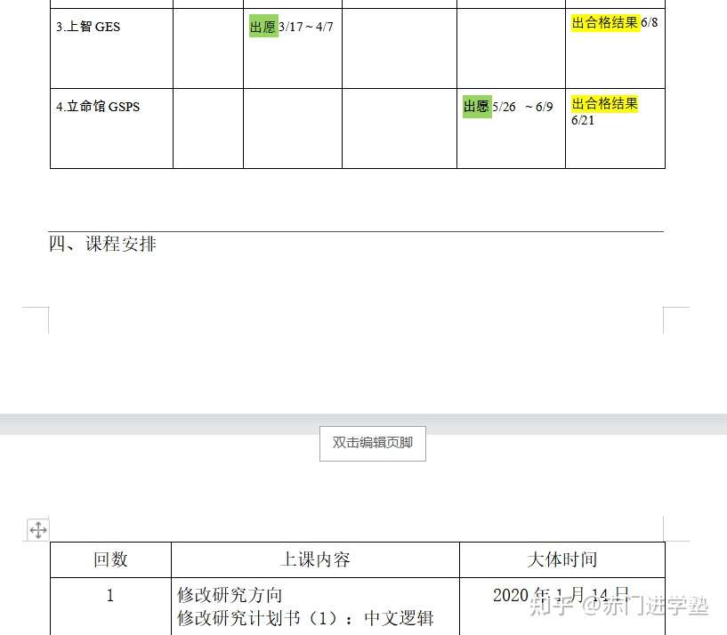 赤門 日语系合格上智大学sgu项目专访 知乎