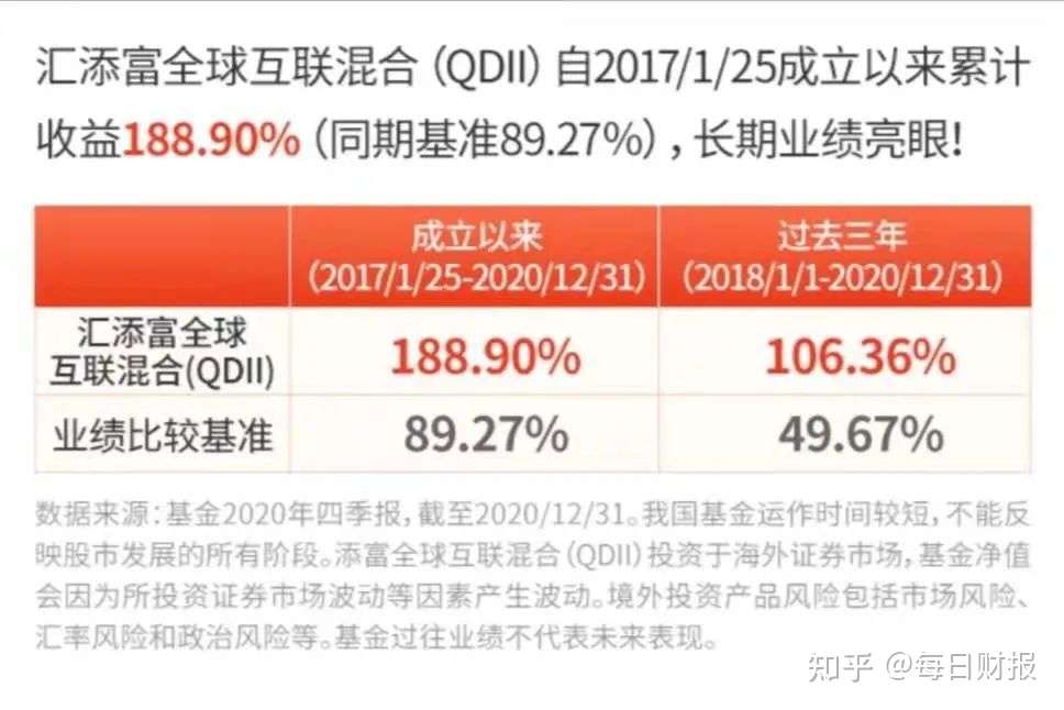 数字未来 扑面而来 看数字化转型 领投人 如何出手 知乎