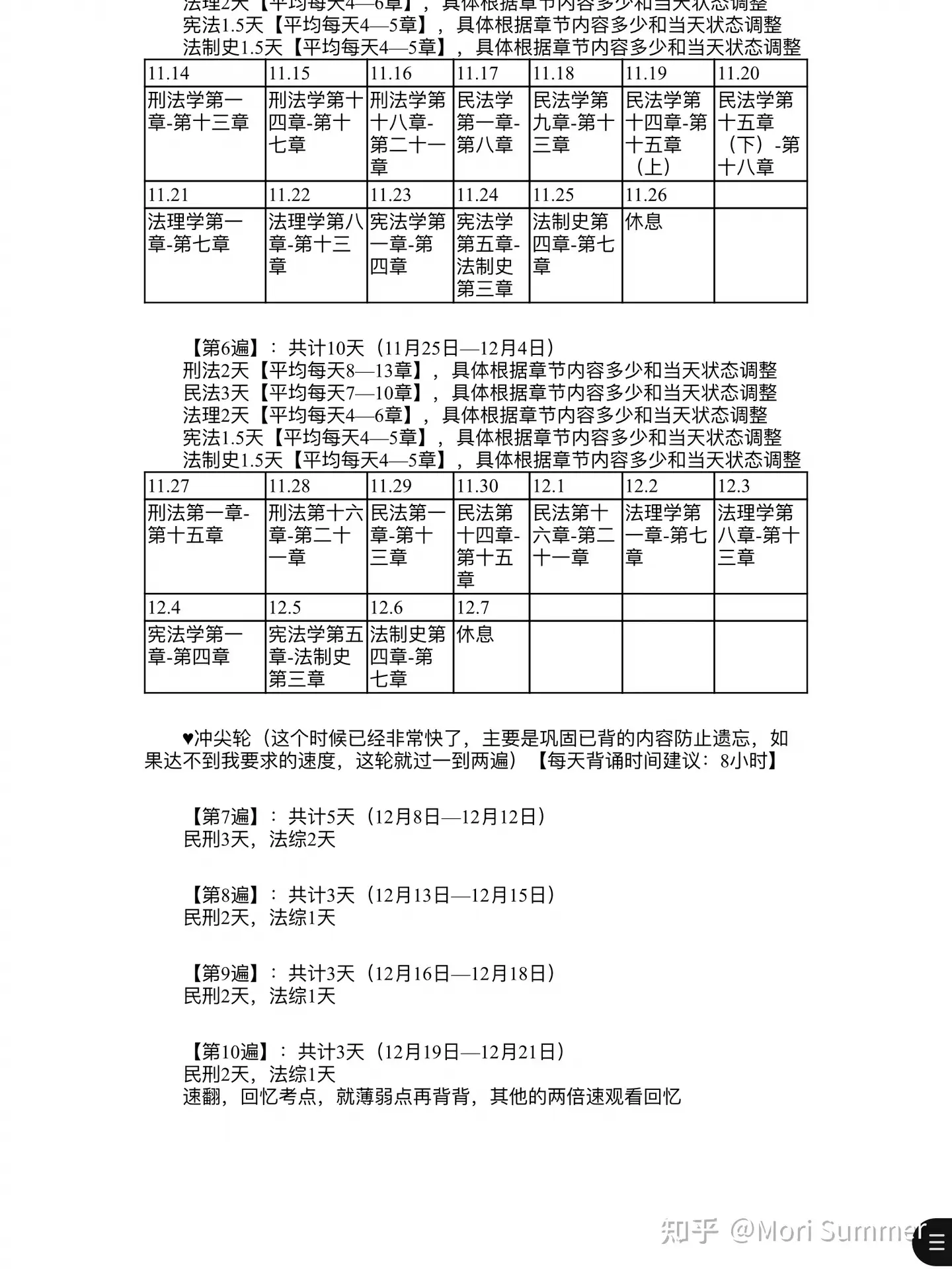 继往以为序章 日本法学留学被坑经历及跑路指导兼记法考与法硕考研上岸经验 知乎 继往以为序章 日本法学留学被坑经历及跑路指导兼记法考与法硕考研上岸经验 知乎
