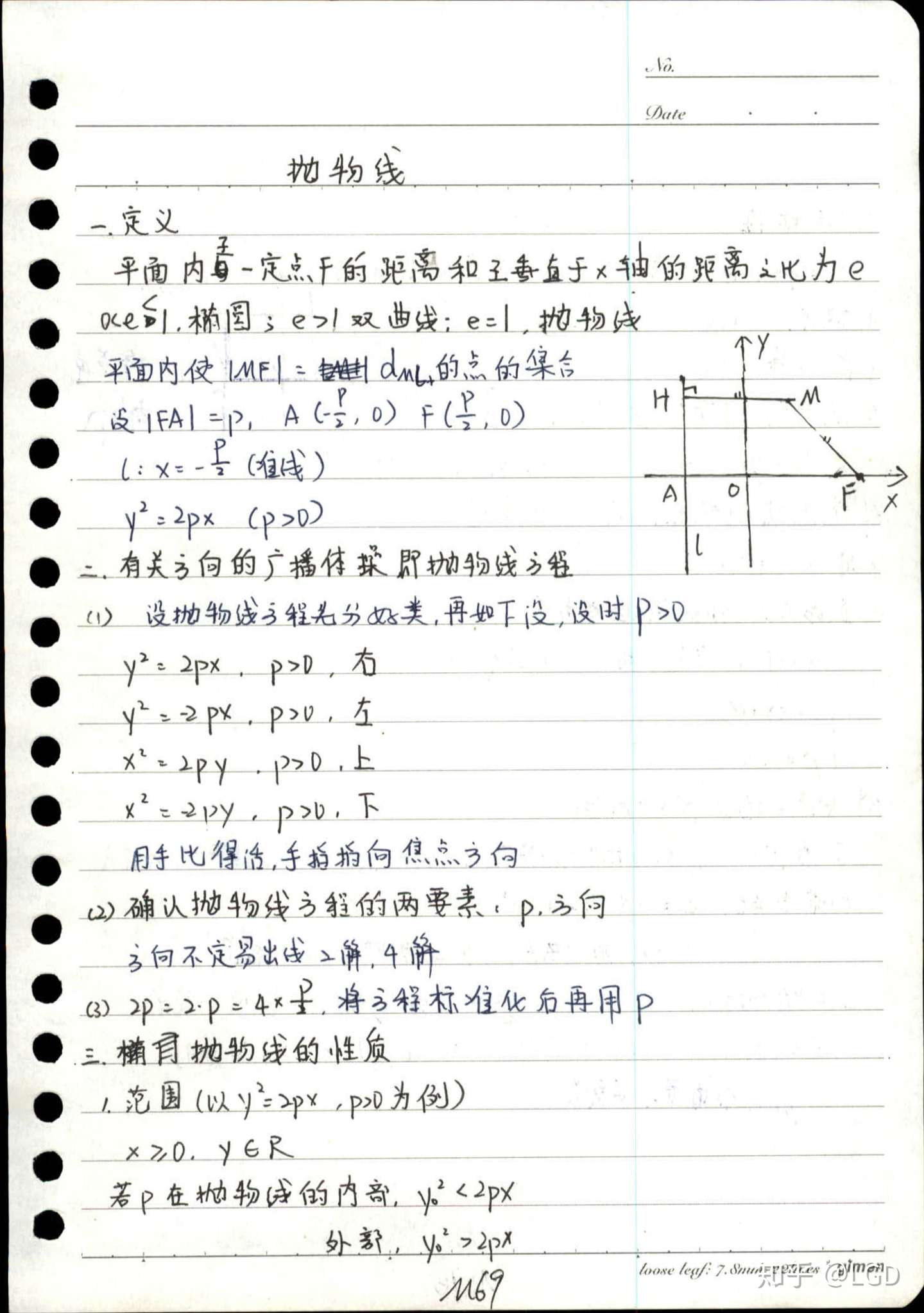数学成绩不及格怎么办 数学帝 这篇文章有你意想不到的收获 福利 知乎