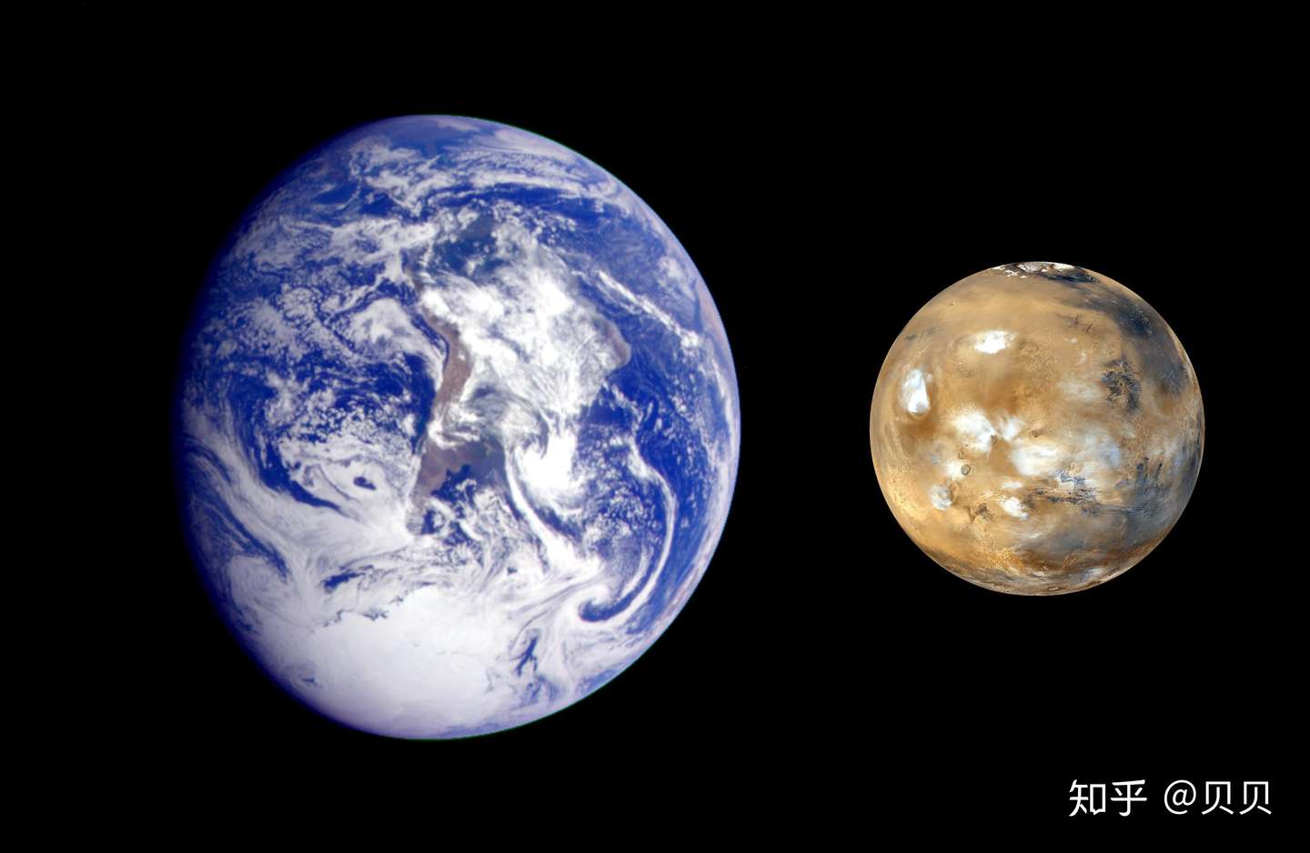 地球与火星 这对兄弟能够告诉我们多少有关行星演化的奥秘呢 知乎