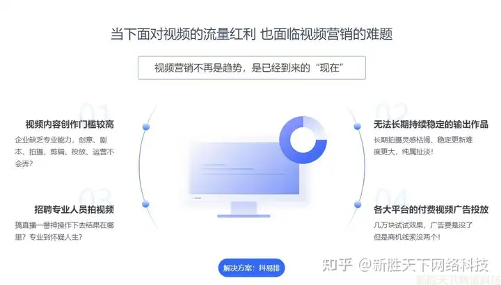 抖音短视频获客怎么做？