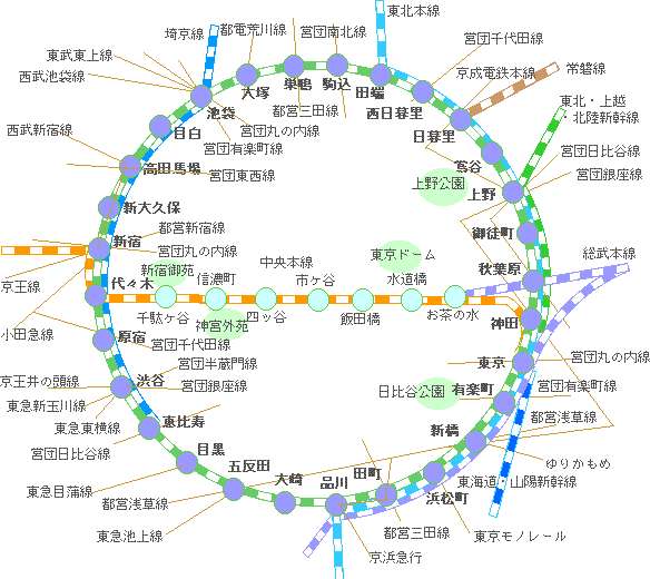 东京地铁详细攻略丨地铁一本通 知乎