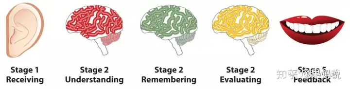 图片[7]-小学英语启蒙，让娃爱上说英语02 英语启蒙（完结）-超级会员网