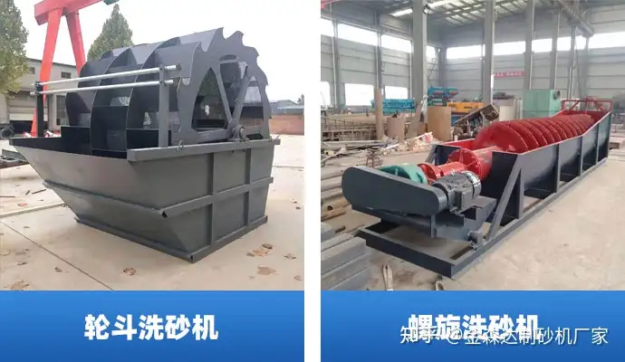 学到了吗(洗砂机使用方法)洗砂机的作用,(图2) 学到了吗(洗砂机使用方法)洗砂机的作用,(图2)