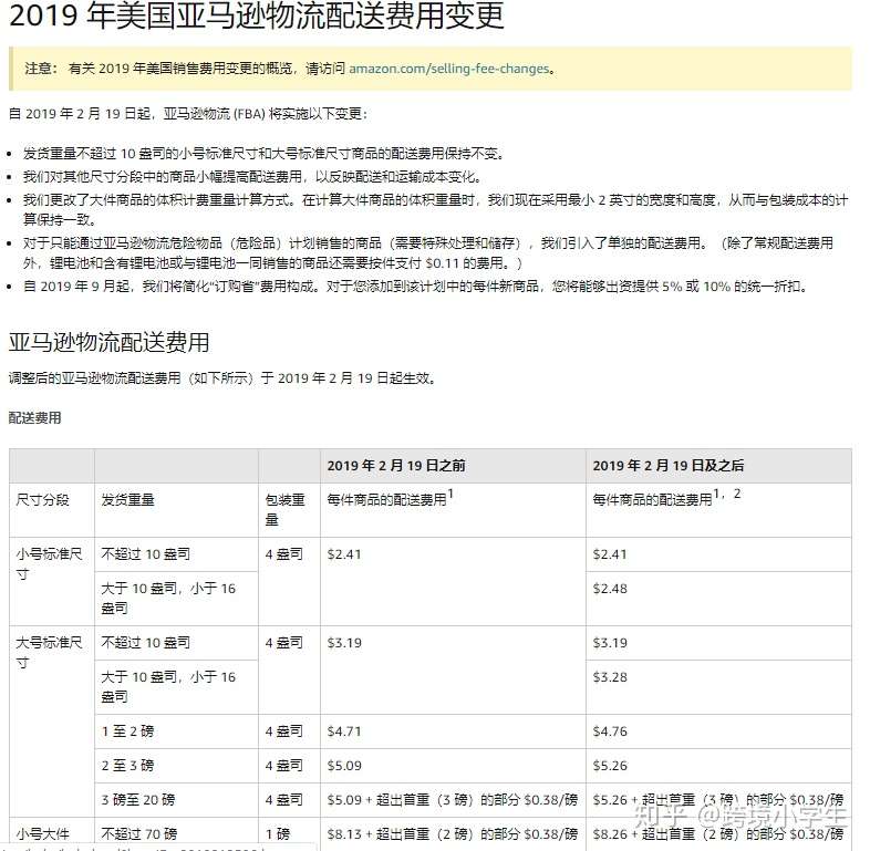 19年个人做亚马逊需要多少启动资金 知乎
