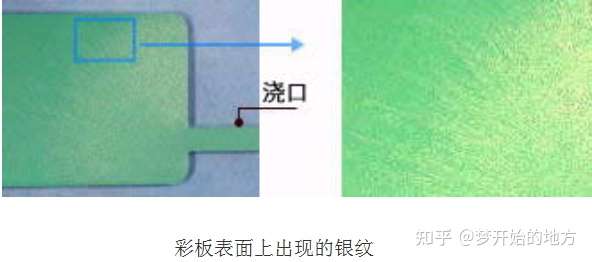 模具設(shè)計(jì)：還在糾結(jié)注塑產(chǎn)品有缺陷？產(chǎn)品缺陷分析解決方案大全下的圖10