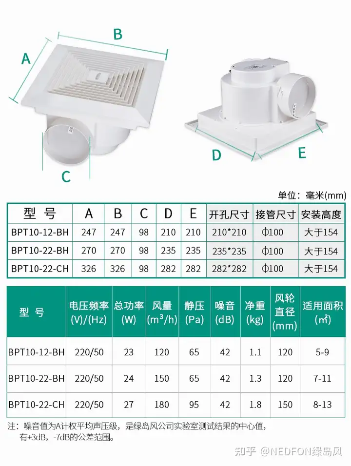 换气扇推荐|换气扇安装|换气扇价格|绿岛风卫生间换气扇