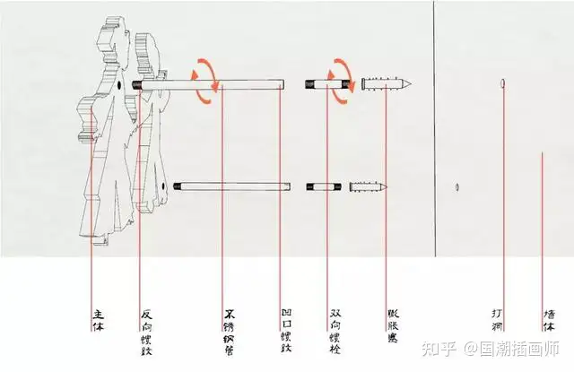 设计优秀作品结合非遗（非遗文化设计案例） 第16张