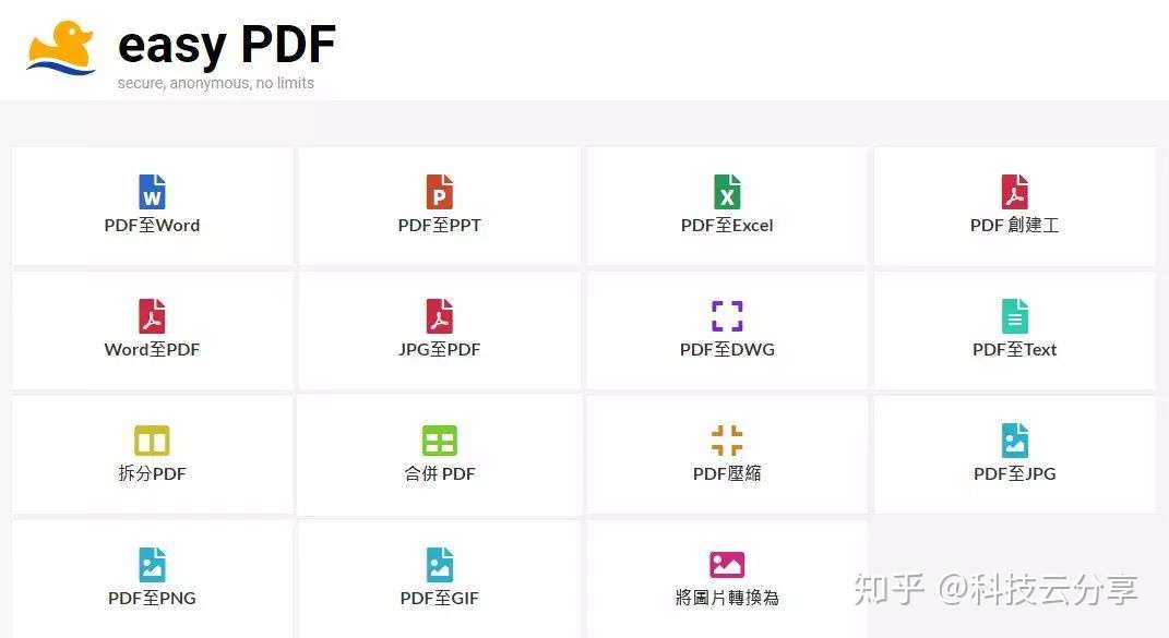 8个pdf编辑转化网站 简直逆天 知乎