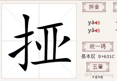 扬州方言中的三个书面字的写法劖挜刳