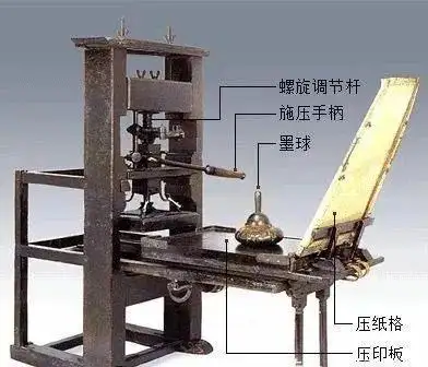 德国申请活字印刷非遗（德国金属活字印刷） 第2张