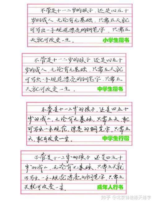 少儿硬笔练字最全攻略 看完这篇 你就懂了 知乎