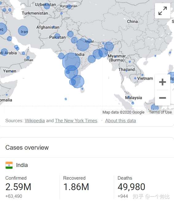 如何看待8月16日印度疫情新增病例10万