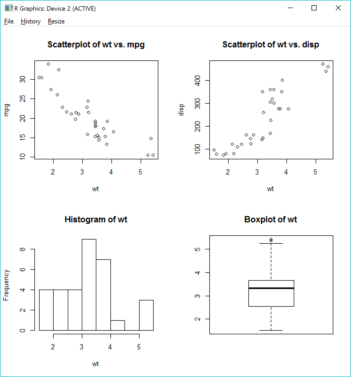 Pro专栏 患者报告结局量表条目的应答尺度 中国医疗