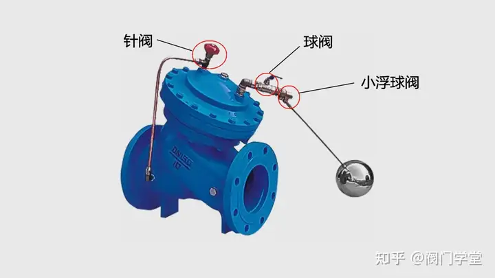 萬萬沒想到（遙控浮球閥原理視頻）遙控浮球閥使用說明書，F(xiàn)745X遙控浮球閥工作原理，安裝調(diào)試，使用說明，悟空boss計(jì)時器，