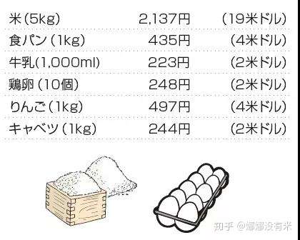 日本留学满分多少啊(日本留学申请条件和费用)