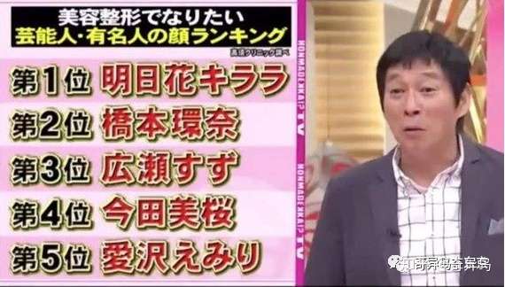 深田咏美vs明日花绮罗 日 韩整容医的得意之作 谁才是地表最强人造人 日本整容整形 知乎