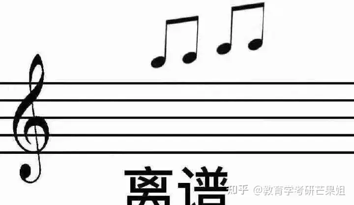 燃爆了（學(xué)科教學(xué)英語專業(yè)考研院校排名）學(xué)科英語教學(xué)考研院校排名，【學(xué)科教學(xué)（英語）】擇校分析！附擬招收人數(shù)，復(fù)試線，報(bào)考限制，專業(yè)課二考察內(nèi)容等關(guān)鍵信息（建議收藏），椰城警民通，