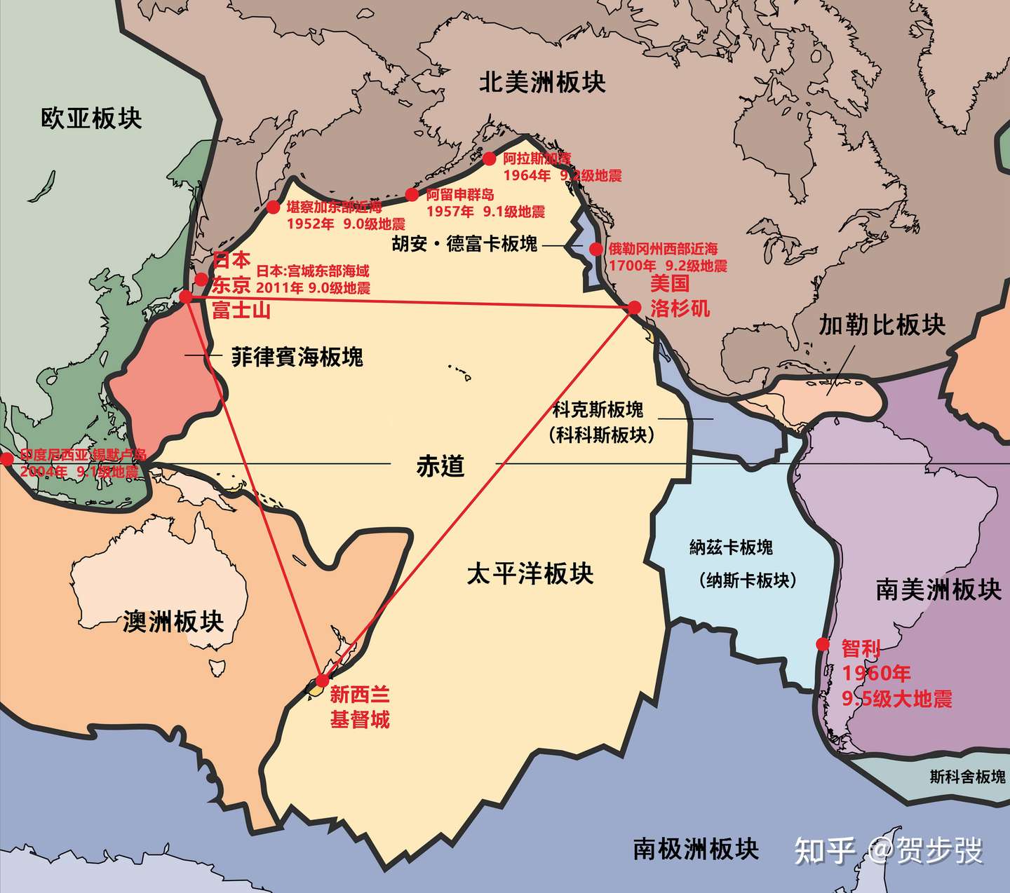 21年日本富士山剧烈喷发 在超8 0级地震之后 知乎 21年日本富士山剧烈喷发 在超8 0级地震之后 知乎