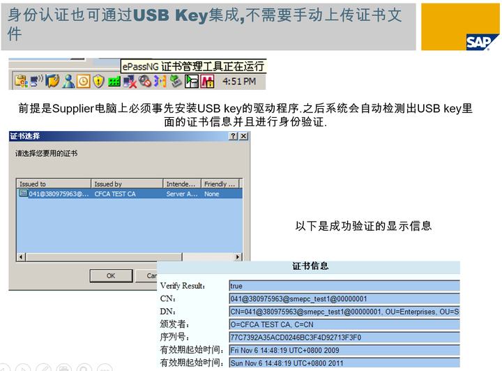 SAP SRM ABAP Webdynpro和CFCA usb key集成的原型开发是怎样的