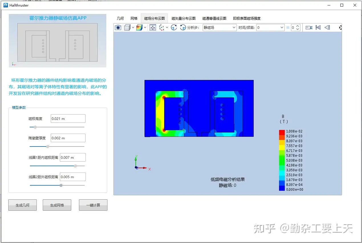 霍尔推力器静磁场仿真APP
的图2