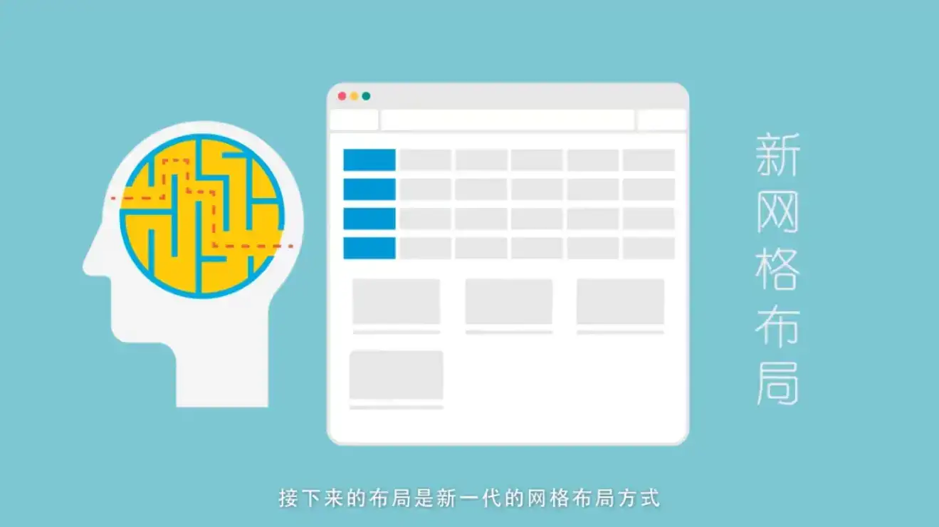 果冻公开课第十一课 Css强大的布局系统grid 知乎