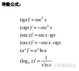 考研数学 高等数学公式集锦 高数十九个方向重点公式总结 知乎