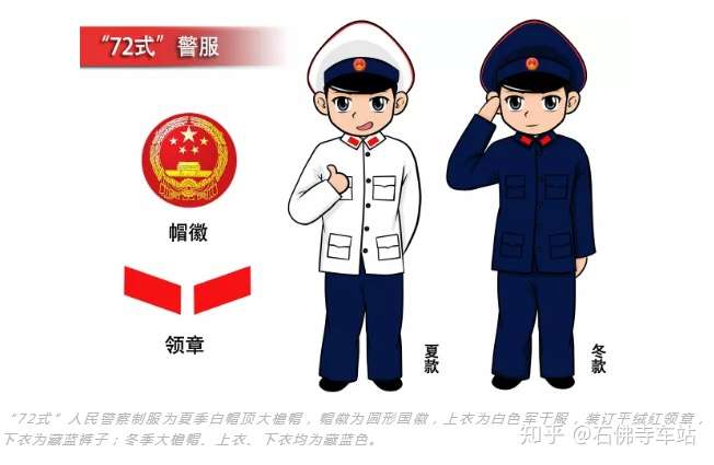 从1902到 警服的百年历史 知乎