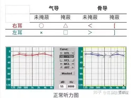 史饱钻你莲读指洲女些秉……(图5)