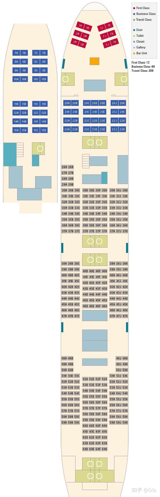 波音747机舱座位怎么选?
