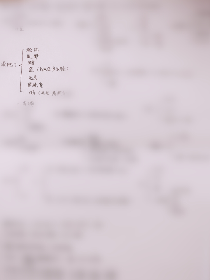 【转】想学易学，入门有什么书籍推荐？