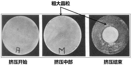 解析DEFORM软件中的元胞自动机法的图10