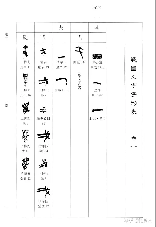 本朝文粋漢字索引 本 文学/小説 forka.sk