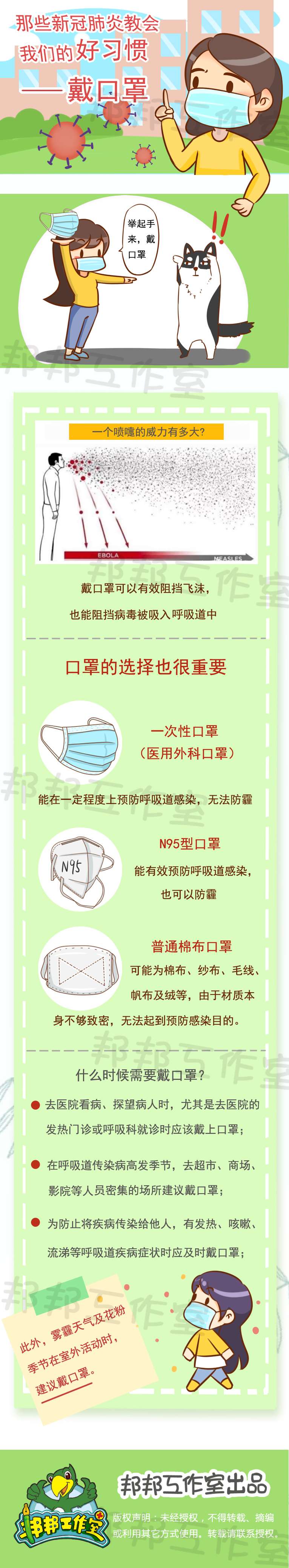 那些新冠肺炎教会我们的好习惯 戴口罩 知乎 那些新冠肺炎教会我们的好习惯 戴口罩 知乎