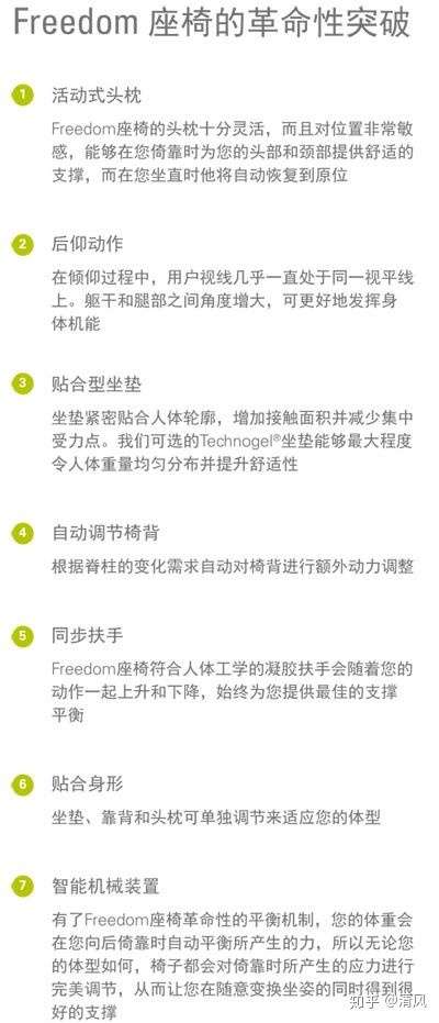 2021年人体工学椅选购攻略 适合土豪大佬们的顶级人体工学椅推荐 Herman Miller Humanscale Kokuyo 冈村等品牌人体工学椅高端型号推荐 知乎