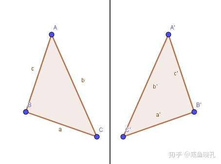 acm退休選手,只敢聊數學的慫逼 前言 在各種各樣的三角形中,有一些