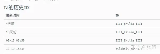 这些外挂，至今还没有被封！· 剧情翻转四次最终被实锤的外挂UP-游戏攻略礼包下载 安卓苹果手游排行榜 好游戏尽在春天手游网