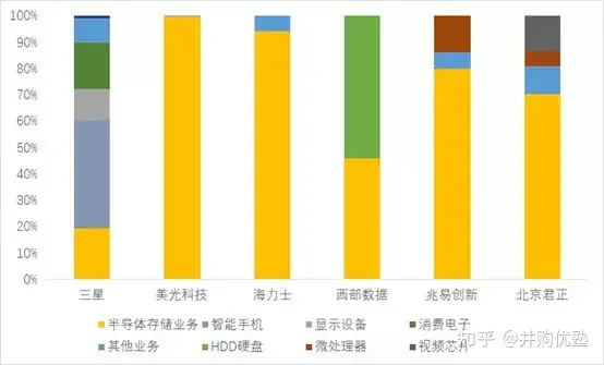 驚きの値段で】 SALE！希少！説明不要！素晴らしいハーフムーン！新芽