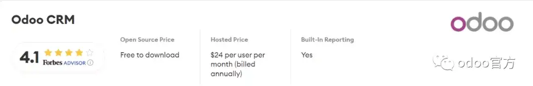 Odoo CRM获福布斯评为《2022最佳开源CRM》