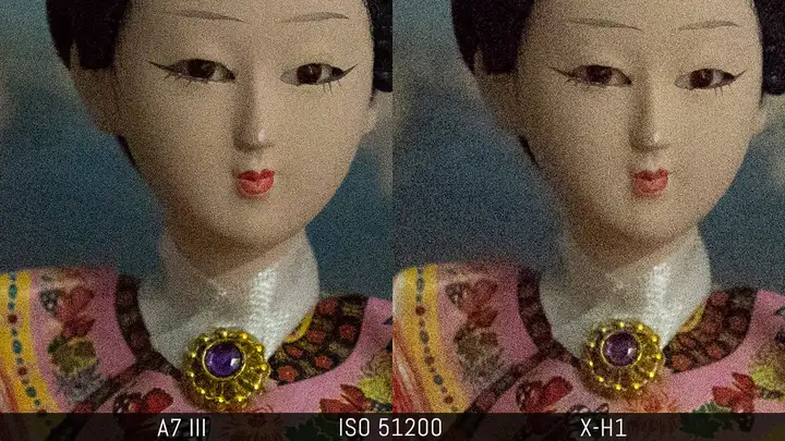 图片来自Mirrorless Comparison