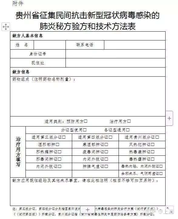 民间秘方抗疫 你敢信吗 知乎