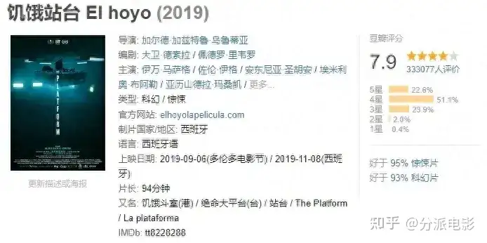 《怪奇大法师》太火爆!性感女神归来,大尺度新片登顶票房冠军!