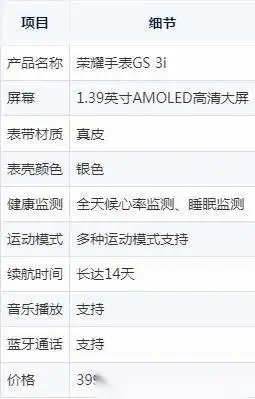 荣耀gs 3i智能手表:性价比之选,优雅生活从此开始,现在购买仅需399元!