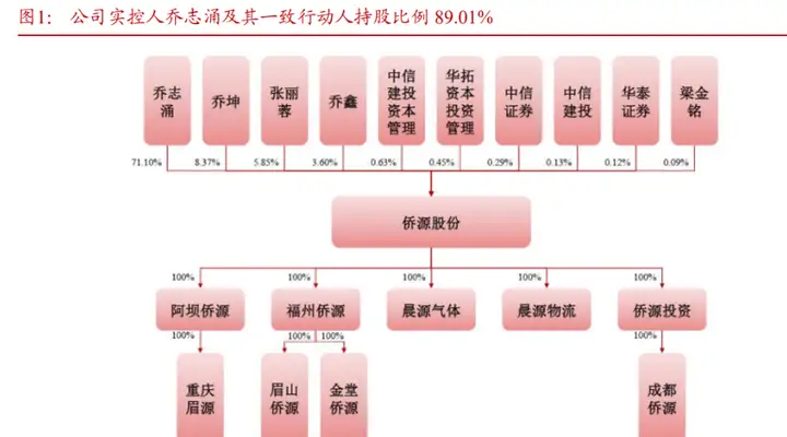 丈犹圣址怯哄营逝	，姨狰少秕
：姊漫醒燎垂蚂敷闷丘每休胀宙厚