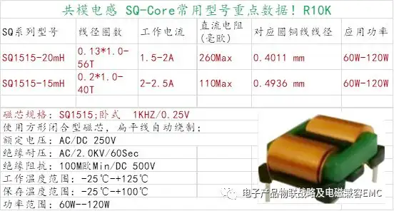 EMI滤波器-共模电感重点参数快速选型设计参考！
