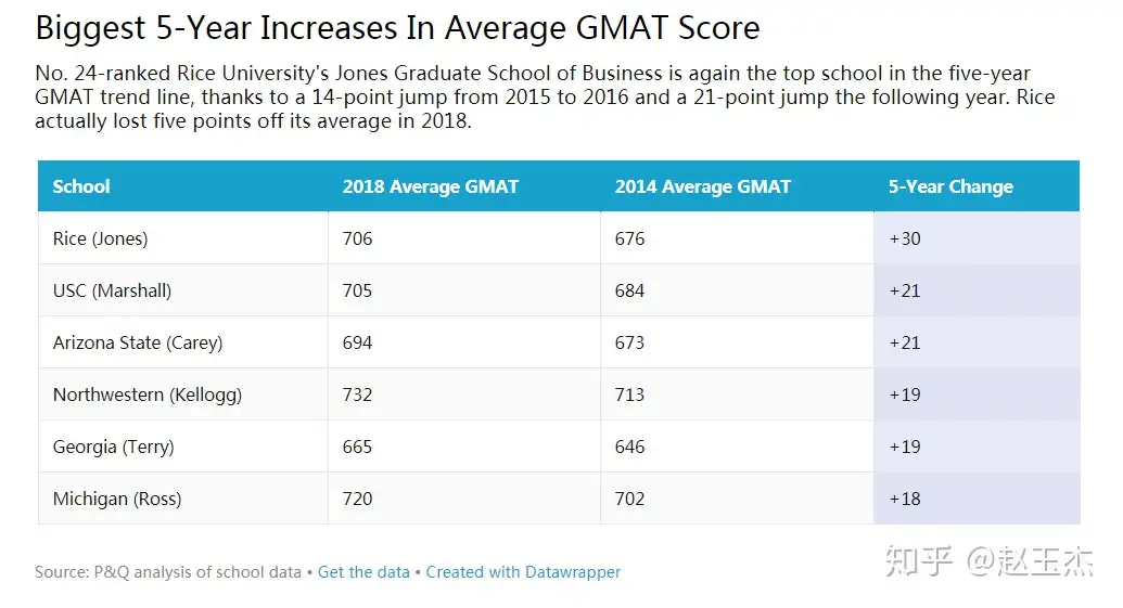 GMAT Meister教材 本 参考書 本 参考書 【正規逆輸入品】 fisika